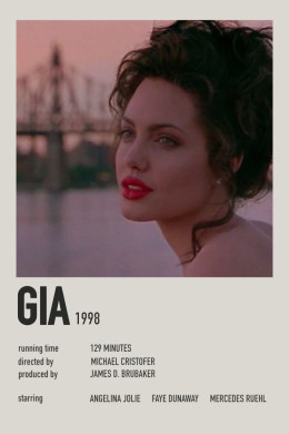 Gia 1998